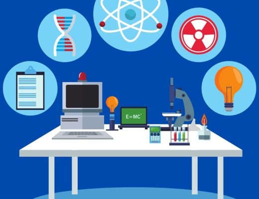 Scientific Instruments and Laboratory Equipment